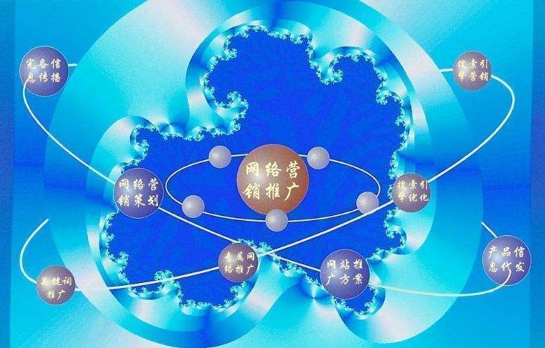 元宝新媒体运营企业需要掌握的网络推广技巧有哪些